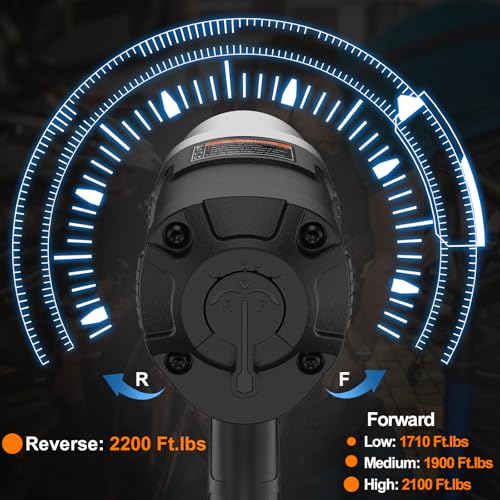 Trivd Frol 3/4-Inch Air Impact Wrench