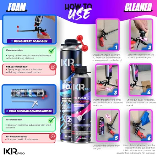 Image of ixirpro Spray Foam Insulation Kit (6 PK Kit-25.4oz) Expanding Sealant, Closed Cell Spray Foam Heat Acoustic Insulation, High Density, Cleaner, Gun