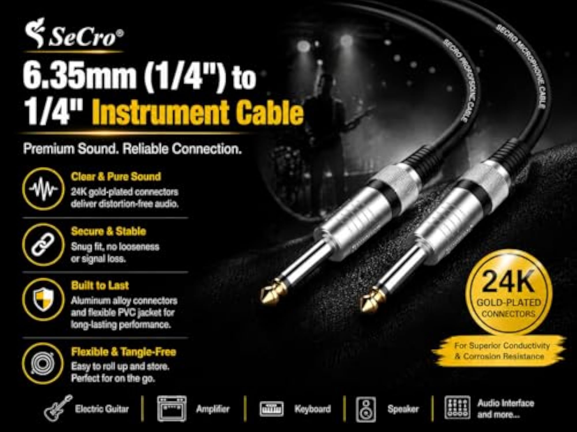 6.35mm Male to Male Mono Plug Cable, 1.5 Meter