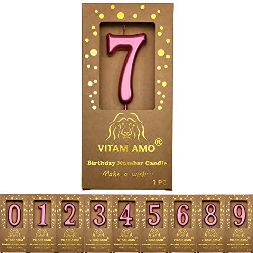 Number Candles Burgundy Color Cake Candles Vintage Style Large Size Birthday Candles With Eyecatching Metallic Luster For Birthday, Party, Wedding Decorations Number 7 #TOP29
