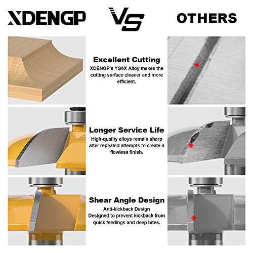 Image of Cove Raised Panel Router Bits 1 /2 Shank for Cove-Cut, 3-1 /8-Inch Diameter, Shaker Raised Cabinet Door Making Frame Panel Design Router bits for use with Rail and Stile Moulding Router bit