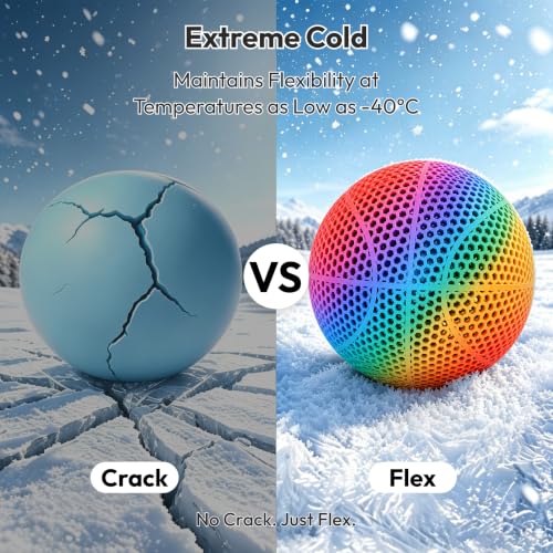 Image of Amolen Rebound PEBA 90A Flexible Filament, 1.75mm 3D Printer Filament, 78% Energy Return & 20% Lighter, Lightweight for Sports & Robotics, Drones & Functional Prototypes, Rainbow 1kg