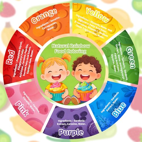 Image of Natural Food Coloring for Baking, Cherrysea 7x10ml Rainbow Liquid Colors Artificial & Synthetic Dye Free Food Dye for Cake Easter Egg Decorating, Frosting, Slime Making & Cookies -0.35 Floz /Bottles