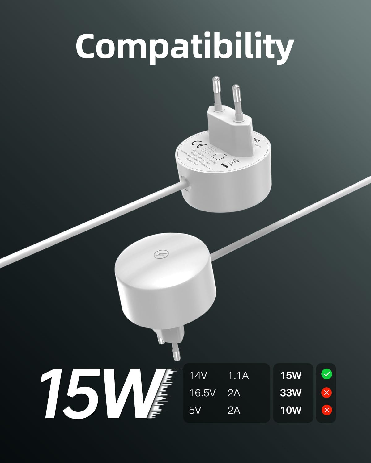 Superer 15W Kabel ładowarka Kompatybilny z Google Nest Hub, Nest-WiFi Router, Nest Mini 2. Generacji