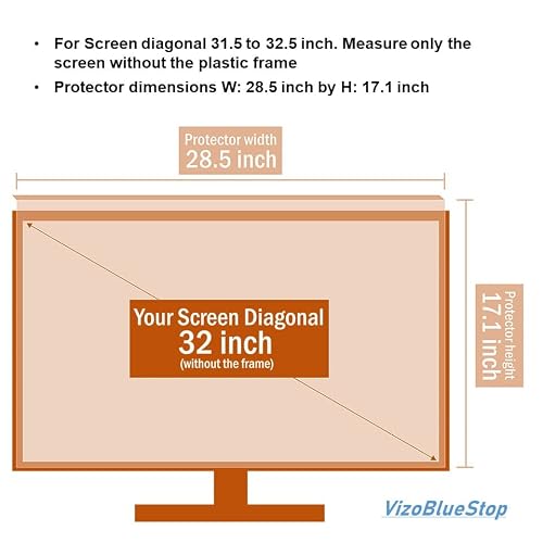 VizoBlueStop 31.5-32 inch Universal Blue Light Screen Protector for Computer Monitor and TV. Filter & Damage Protection Panel (28.5” x 17.1”) Blocking UV Display - Thumbnail 3