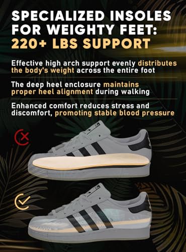 Image of CRUVHEAL 220+ lbs Plantar Fasciitis High Arch Support Insoles Men Women - Orthotic Shoe Inserts - Boot Work Shoe Insole (M, Golden)