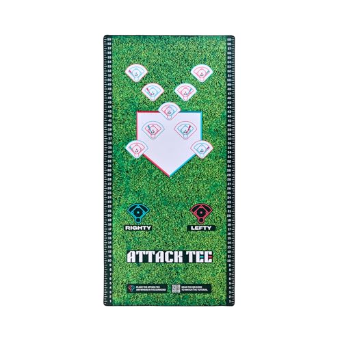 Attack Mat for Batting Tee Practice, Hitting Mat to Learn Optimal Contact Point, Tee and Foot Placement. (Attack Mat Green)