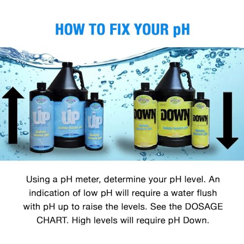 Microbe Life Hydroponics pH Control Kit with pH Up and Down for Stability, 16 oz Bottles, 4 oz Sample of Premium Liquid Nutrients — view 4