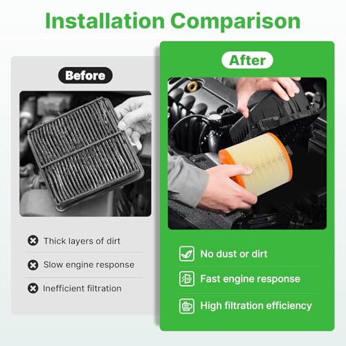 Image of Engine+Cabin Air Filter Fit for 2016-2019 Chevrolet Cruze 4Cyl 1.4L | 2016-2019 Cadillac ATS V6-3.6L (Not Limited), CF11966, 13367308, 99% Filtration Efficiency, Easy Install, Odor control