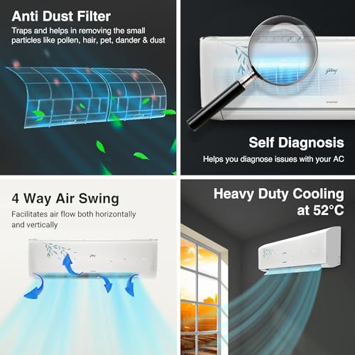 Image of Godrej 1.5 Ton 3 Star, Wi-Fi, 5 Years Comprehensive Warranty, 5-In-1 Convertible Cooling Inverter Art Studio Split AC (Copper, Heavy duty cooling at 52 C, AC 1.5T EI 18AINV3R32 PYB IVBL, White)