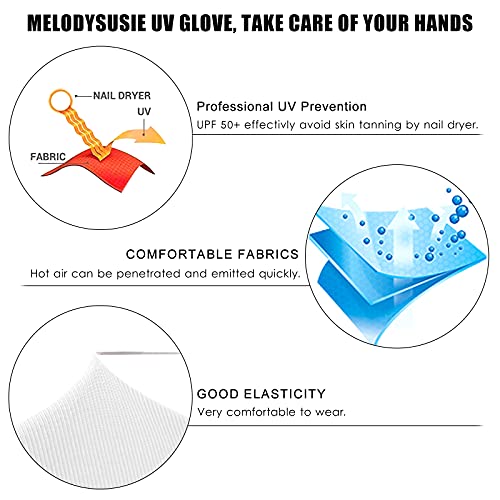 Gel Maniküre Handschuhe UV Shield Handschuhe Fingerlose Handschuhe Schützen Hand für Nagellack Nagel Kunst Trockner 3… – Bild 7