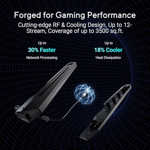 Router gaming GT-BE19000 Tri-band WiFi 7 (802.11be), Per Modem Operatore e ONT, Banda 320 MHz e 4096-QAM, Doppie Porte 10G, Accelerazione di Gioco a Triplo Livello, AURA RGB, Supporto AiMesh - Router - Immagine 5