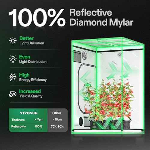 Image of VIVOSUN S558 5x5 Grow Tent, 60 inchx60 inchx80 inch High Reflective Mylar with Observation Window and Floor Tray for Hydroponics Indoor Plant for VSF6450