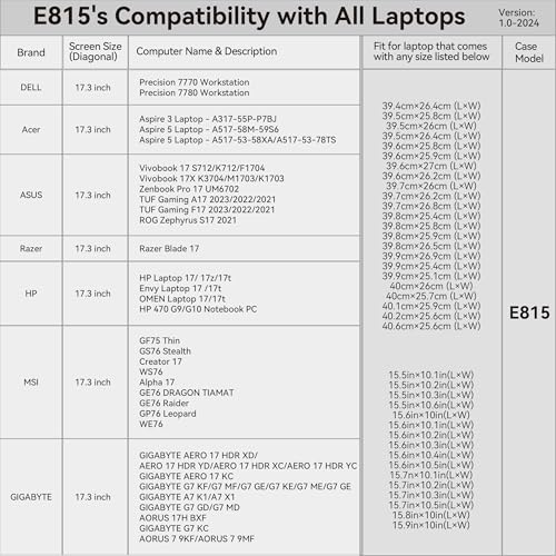 Image of Smatree 17.3 inch Laptop Sleeve for ASUS Vivobook 17 S712 /K712 /F1704, Vivobook 17X K3704 /M1703 /K1703, Zenbook Pro 17 UM6702, 17 inch Protective Laptop Case with Accessory Pocket, YKK Zipper (E815)