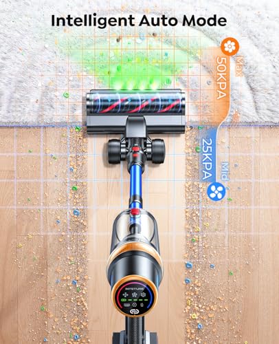 Cordless Vacuum Cleaner, 600W 50KPA 65Mins Vacuum Cleaners for Home, Upgraded Stick Vacuum with Extra Mattress Cleaning Tool, Self-Standing, Anti-Tangled Vacuum Cordless for Pet Hair/Floors/Carpets - Image 7