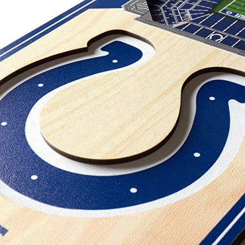 Image of YouTheFan NFL 3D Stadium Banner - 6x19