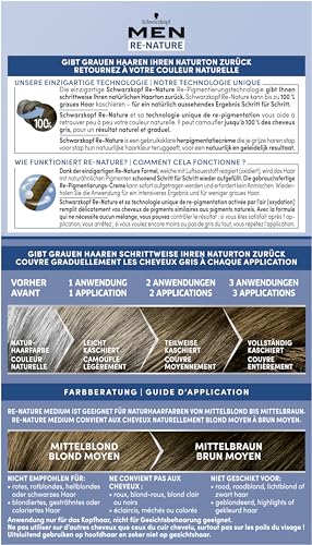 Men Perfect Re-Nature Männer Mittelblond bis Mittelbraun (2x 145 ml), Re-Pigmentierungs-Creme, stellt ohne Haare färben die Naturhaarfarbe wieder her und kaschiert schonend graue Haare
