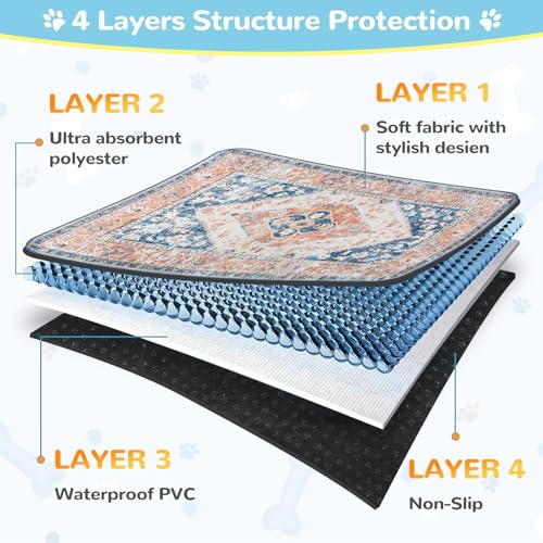 Image of Lahome Super Absorbent & Leakproof Washable Dog Pee Pads - 2 Pack Value Set - Waterproof, Non-Slip Reusable Pads for Puppy Training, Crates & Whelping (24 inchx24 inch, Beige Blue)