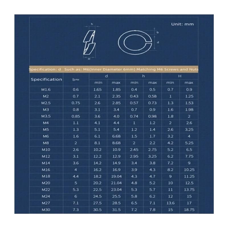M2-50pcs GB93 Brass Spring Washer Split Locking BGOKIFLWHW