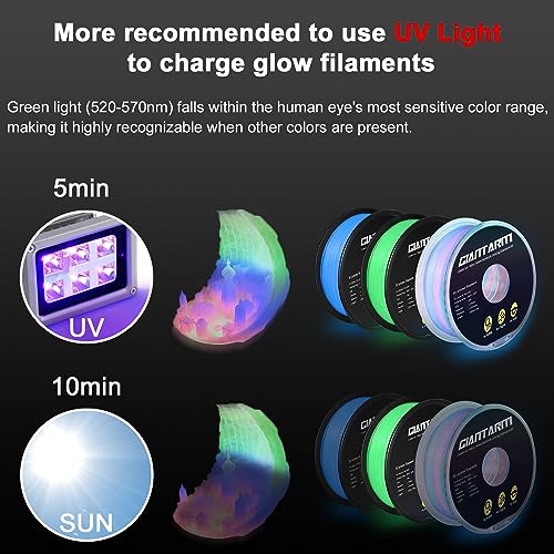 Image of Glow in The Dark Blue PLA Filament 1.75mm, GIANTARM PLA 3D Printer Filament, Dimensional Accuracy + /- 0.03mm, 1kg(2.2lbs) Spool, Fit for Most 3D Printer