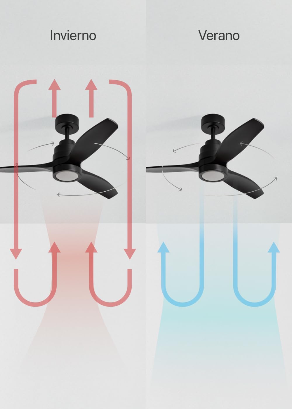CREATE / WINDSTYLANCE S/Ventilador de techo ABS con luz negro con controlador pared y mando / 40W, Temporizador, Ø112 cm, 6 velocidades,3 temperaturas de luz, verano-invierno, doble altura