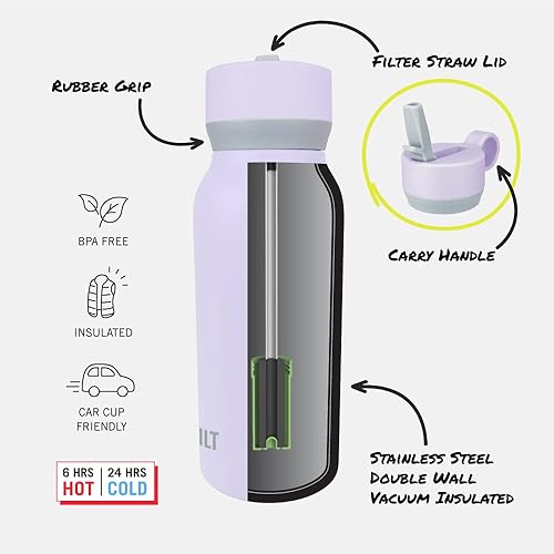 Miniatura 3 de Built Botella en cascada de 32oz con tapa de pajita de boca ancha y filtro negro