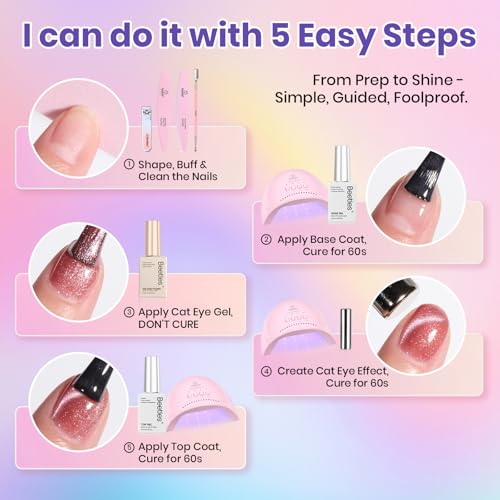 Image of Beetles 96 Pcs Gel Nail Kit with U V Light & DIY Magnet Set - 20 Color Cat Eye Gel Polish Set Illusion Glow Nail Art Tools Manicure Kit Diverse Cateye Glassy Swirls Effect Salon Gifts for Women Girls