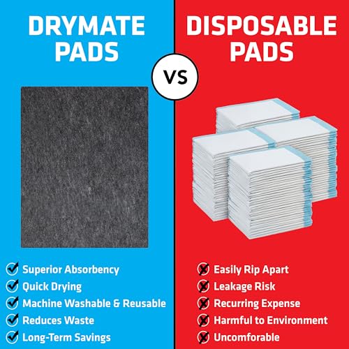 Image of Drymate 2-Pack Washable Pee Pads for Dogs (29x36), Waterproof, Absorbent, Slip-Resistant, Reusable Pet Training Potty Puppy Mats, Housebreaking, Incontinence Bed Pads, Crate, Kennel (USA Made)