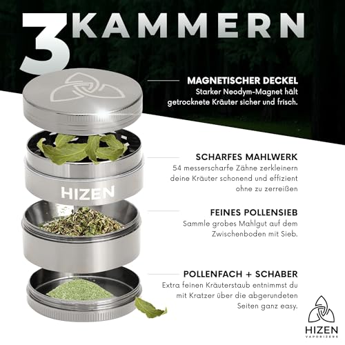HIZEN Basic Grinder Ø 49mm, 4-teilige Kräutermühle, Crusher Set für getrocknete Kräuter, Pollen, Blüten, Gewürze mit Pollenfach und Schaber (Gunmetal)