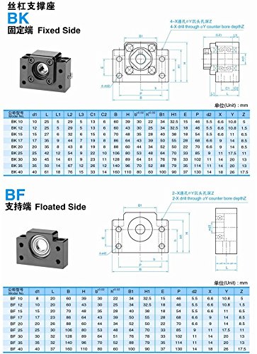 FBT SFU1610 RM1610 Anti backlsh Ballscrew Kits =1Pcs SFU1610 550mm - C7 with ballnut + 1Set BK12/BF12 End Support + Nut housing + end Machining for BK12/BF12