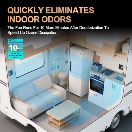 Ozone Generator for Home – Safe & Reliable 10-Second Delay Start Ozone Machine for Odor Eliminator in Smoke, Pet, Car, Bathroom, Basement – Covers Up to 1500 Sq.Ft – Black