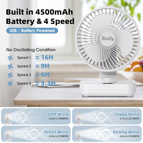 Ventilateur bureau silencieux rechargeable 4500mAh portable 4 vitesses
