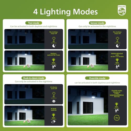 Philips 72W 7400LM LED Security Lights w/PIR Motion Sensor Outdoor, 5000K Daylight Dusk to Dawn Aluminum Flood Light, 3 Adjustable Heads, Waterproof for Garage, Yard, Porch - Image 4