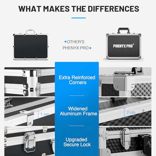 image for Phenyx Pro Medium Size Carrying Case, Customizable Pre-Diced Foam, Alu