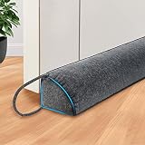DDMEEDE Door Draft Stopper 32 Inch, Triangle Under Door Draft Blocker Stopper Under Bottom Insulatio