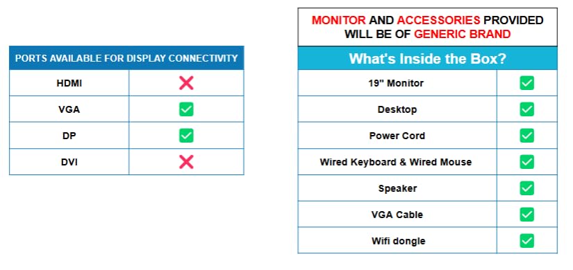 (Refurbished) Dell Optiplex 19" HD All-in-One Desktop Computer Set (Intel i5 3rd Gen| 8 GB RAM| 500 GB HDD| 19" HD LED Monitor| KB & Mouse|... - Image 4