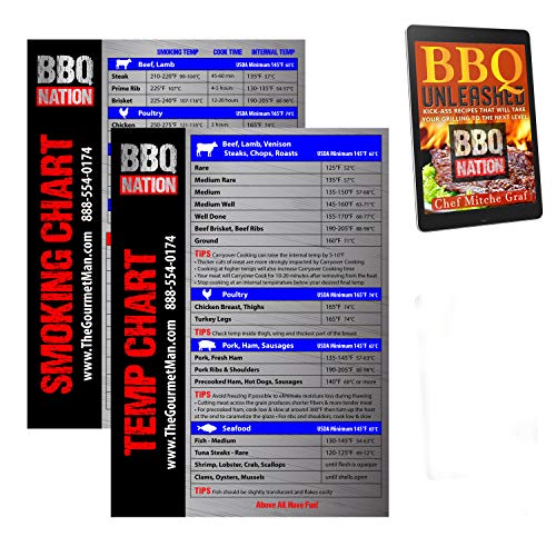 New Arrivals BBQ NATION 2-pak Meat Smoking Guide Indoor Fridge Magnets- Economy Meat Temperature Chart Magnet for Smoking and BBQ Grilling- Includes BBQ Recipe Book