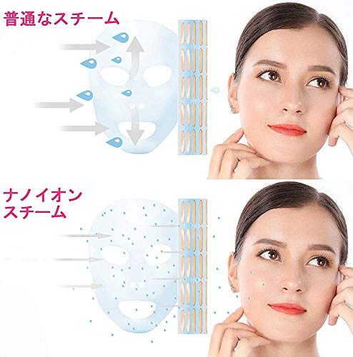 Amazon.co.jp: ホワイト スチーマー美顔器 ナノスチーム美顔器 美顔