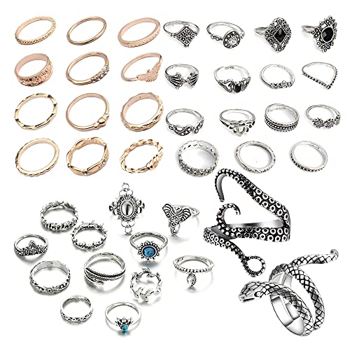 What Are The Best Crystals to Wear as Rings? New Hope Psychology