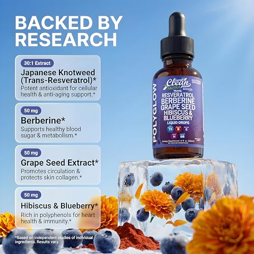 Clean Nutraceuticals CN-POLYPHENOLFO-DRP Polyphenol Supplement