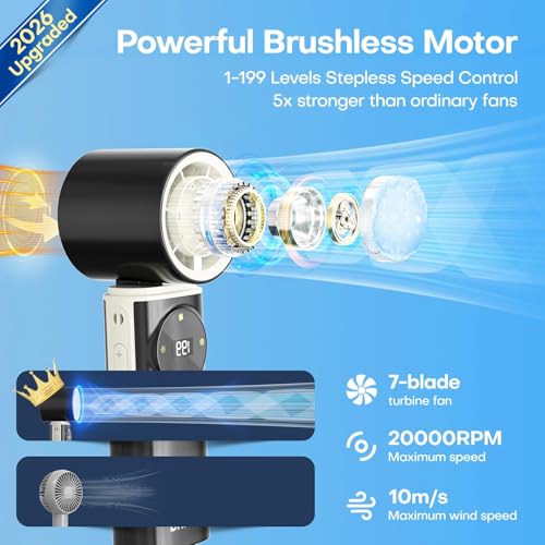 Image of 6000mAh Portable Handheld Fan with Ice Cooling, 199 Levels Stepless Speed, 20H Long Battery Life, 20000RPM Turbo Fan Rechargeable Personal Mini Fan for Travel, Outdoor, Makeup (Black)
