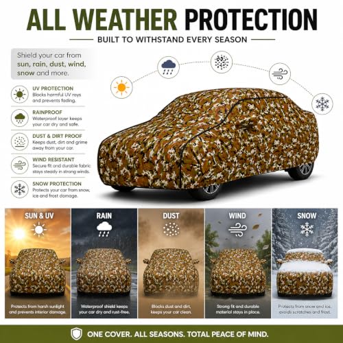 Image of Kerwa Waterproof All-Weather Resistant Car Cover Compatible with Tata Altroz UV Protection Scratch Proof Soft Cotton Inner Layer Triple Stitched Elastic Bottom with Mirror Pockets (Army)