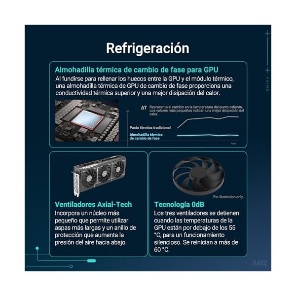 Tarjeta gráfica ASUS Prime Radeon RX 9070 OC Edition - Image 4