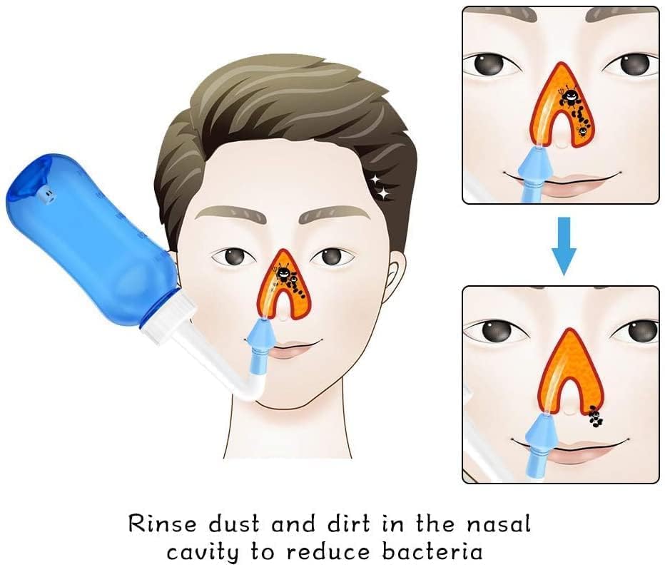 REDITEX 300ML Neti Pot for Sinus Rinse Bottle Nasal Wash Nasal Irrigation Jal Neti Pot with 2 Nozzles, Nose Cleaner Washing Bottle Nasal Spray Nose Cleaner for Adult & Kid Travel Essentials, 3