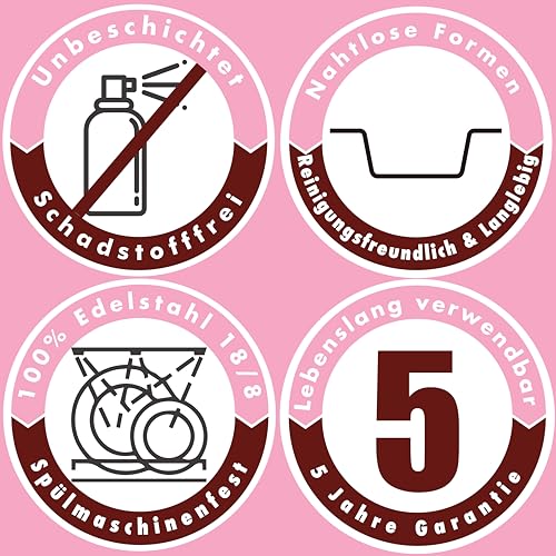 Miniatura 4 de Immer Set De 2 Moldes Para Muffins De Acero Inoxidable 12 Muffins Mini Corazones Sin Recubrimiento, Sin Pfas, Resistente Al Calor, Duradero, Fácil De Limpiar, Apto Para Lavavajillas