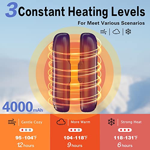 2 Pack Hand Warmers Rechargeable, 2 In 1 Electric Hand Warmers Reusable, 12Hrs Long Heating, Portable Pocket Handwarmer Great Gift For Christmas Outdoors, Hunting, Golf, Camping #TOP1