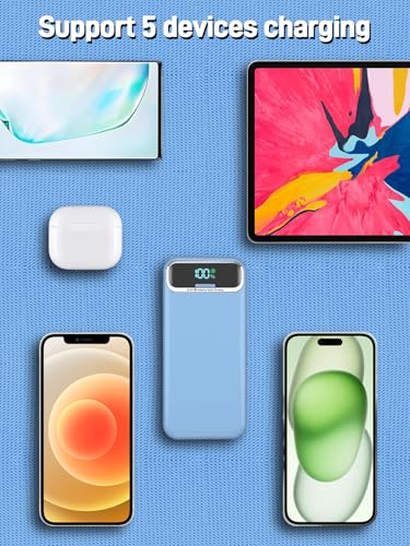 Image of Nusyddy Portable Charger 20000mAh 22.5W w /Built-in Cables & Wall Plug Blue | 22.5W Fast Charging, High Capacity, LED Display, Charge 5 Devices at once, TSA Approved, Compatible with iPhone /iPad /Samsung