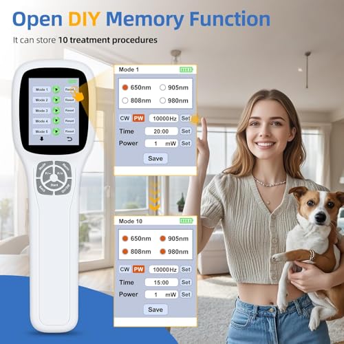 Image of Laser Therapy Device for Pain Relief, 980nm+905nm+808nm+650nm, Hand Held Red Light Therapy Device, Cold Laser Therapy Device for Dogs Horses Cats Accelerate Healing, Pet Laser Therapy, Equine