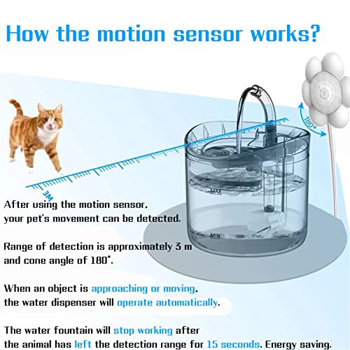 Sensor de movimiento para fuente de agua para mascotas miniatura 3