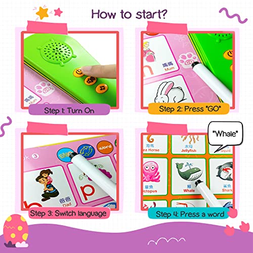 Zeenkind Learn Chinese English Bilingual Baby Books | Interactive Sound Book To Learn Mandarin, Pinyin, Cantonese English | Learning Bilingual Toys Gifts For Kids, Toddlers, Children, And Baby Chinese #TOP4